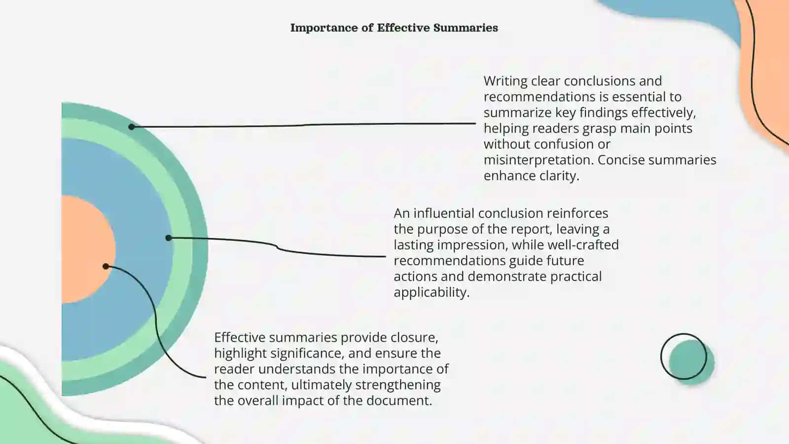 Writing conclusions and recommendations 4