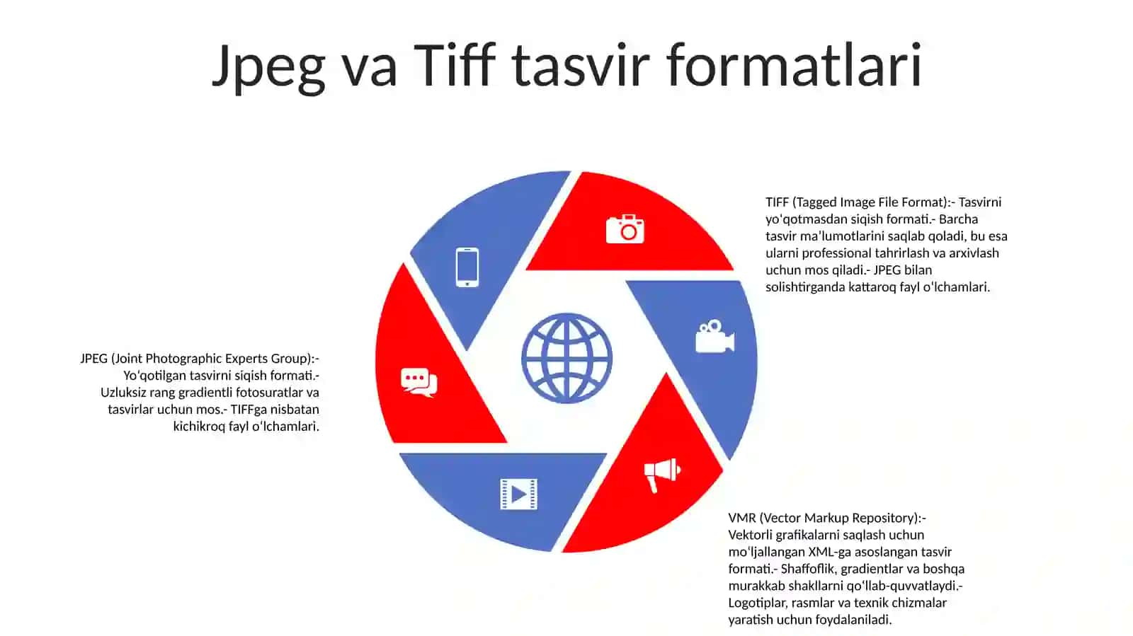 Vmr, Jpeg, Tiff Va Gif Tasvir Formatlari 4