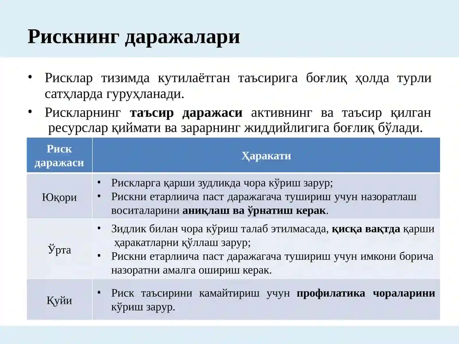 Risklar va ularni boshqarish 4