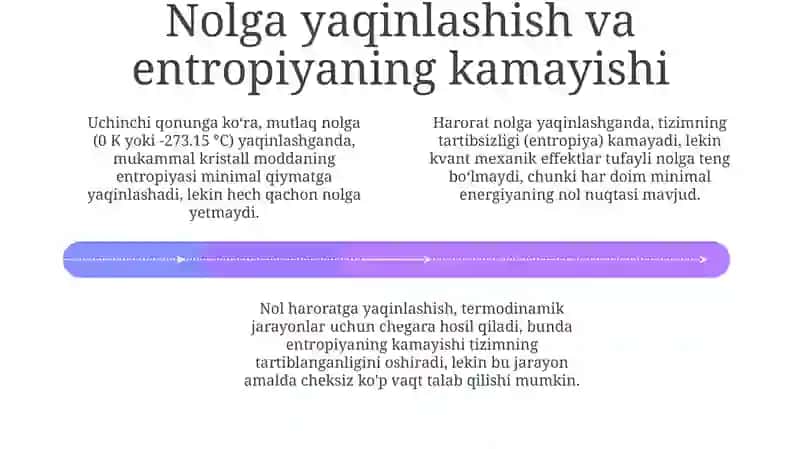 Termodinamikaning 3-qonuni 4