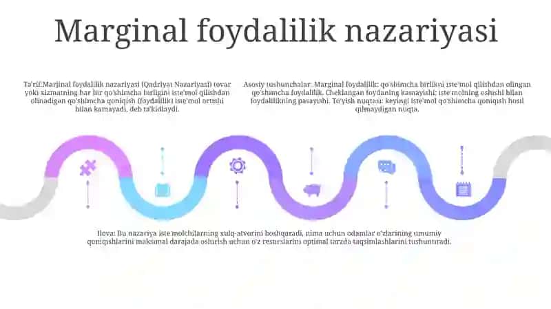 Qadriyat Nazariyasi 4