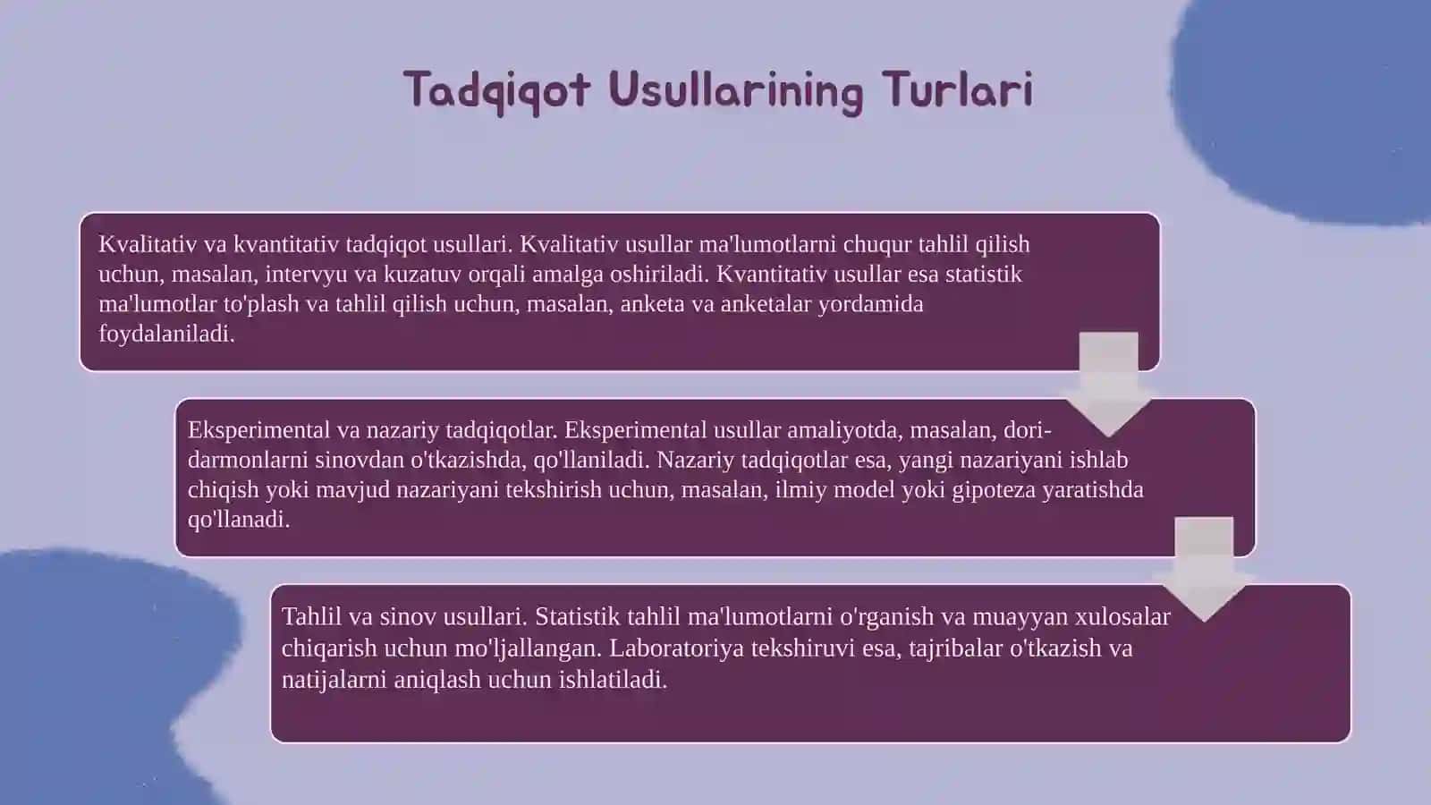 Ilmiy va rasmiy mantiqiy tadqiqot usullari 4