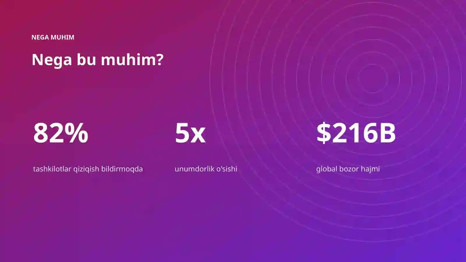 AI INSIGHTS • PREMIUM TAQDIMOT 4
