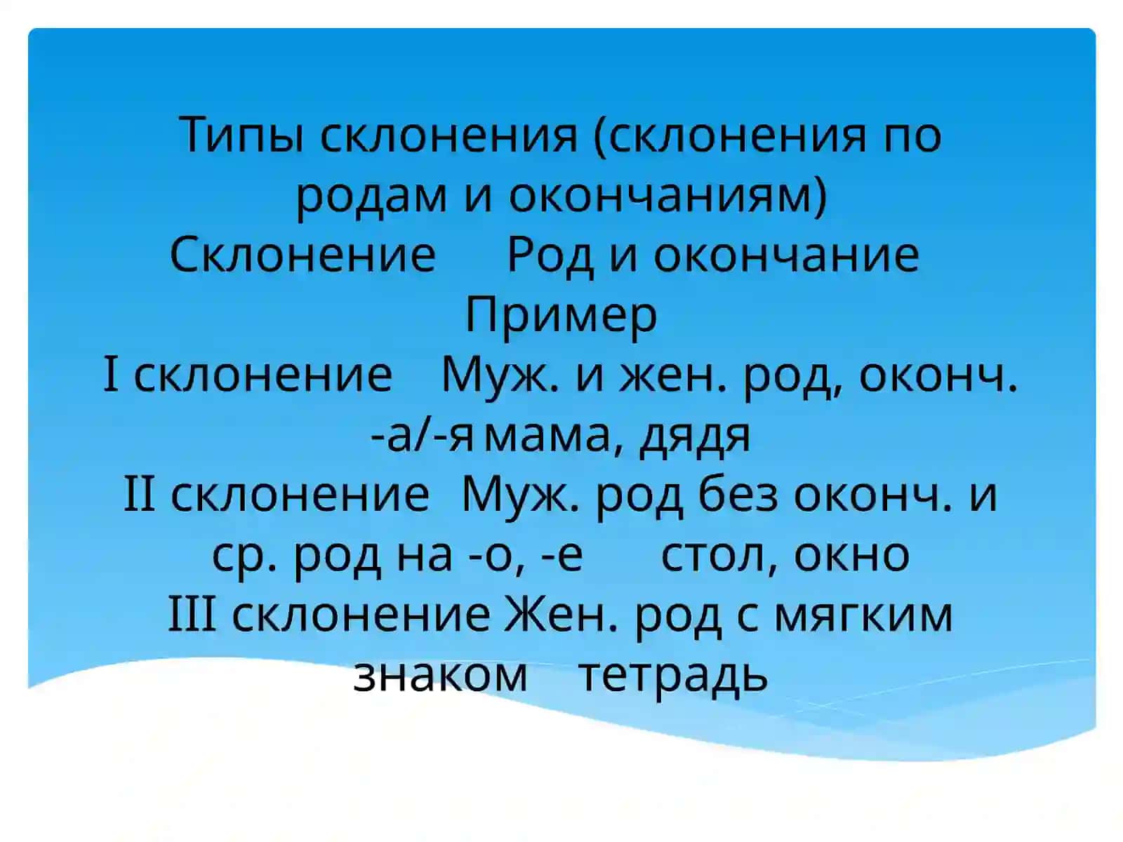 Склонение имён существительных в русском языке 4