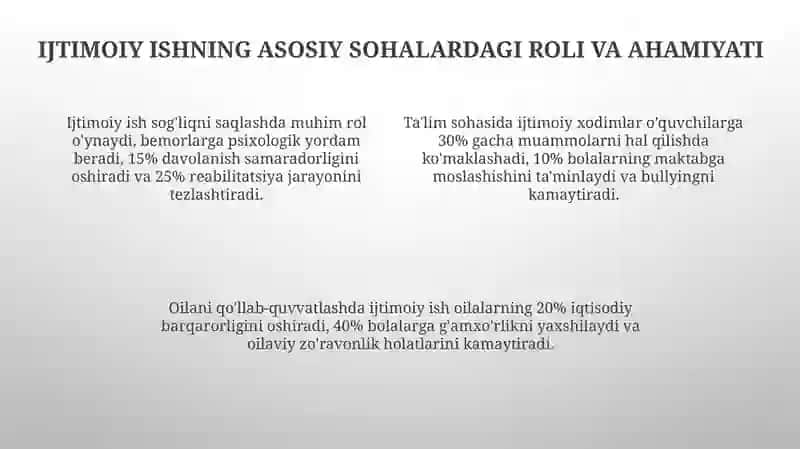 Ijtimoiy ishning asosiy yo'nalishlari 4