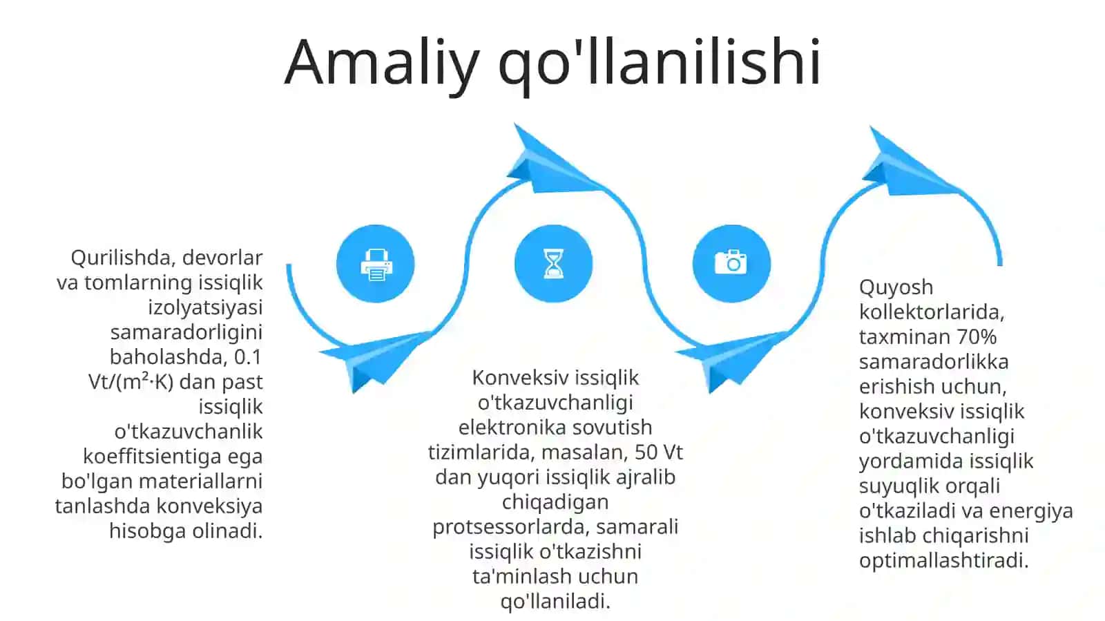 Konvektiv issiqlik almashinish 4