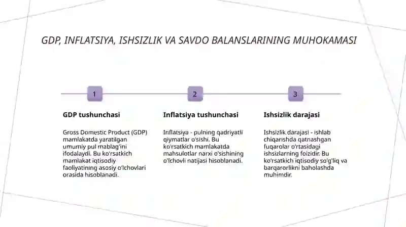 Shveytsariya makro iqtisodiy ko'rsatkichlari tahlili 4