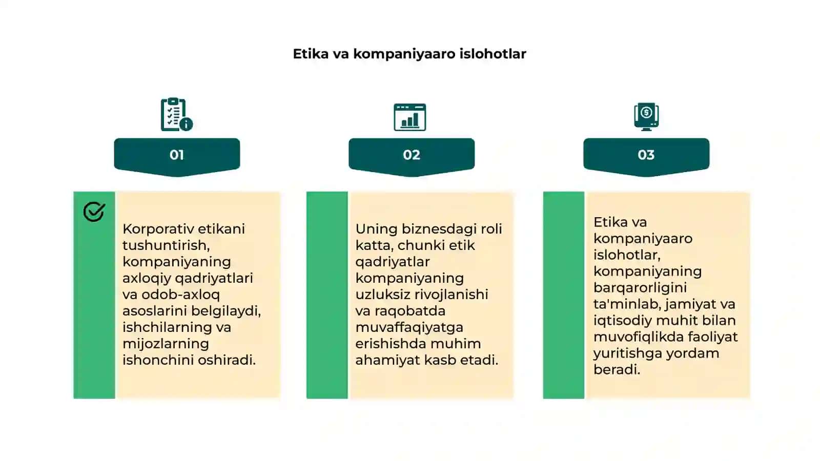 Korporativ etikani tushuntirish va uning biznesdagi roli 4