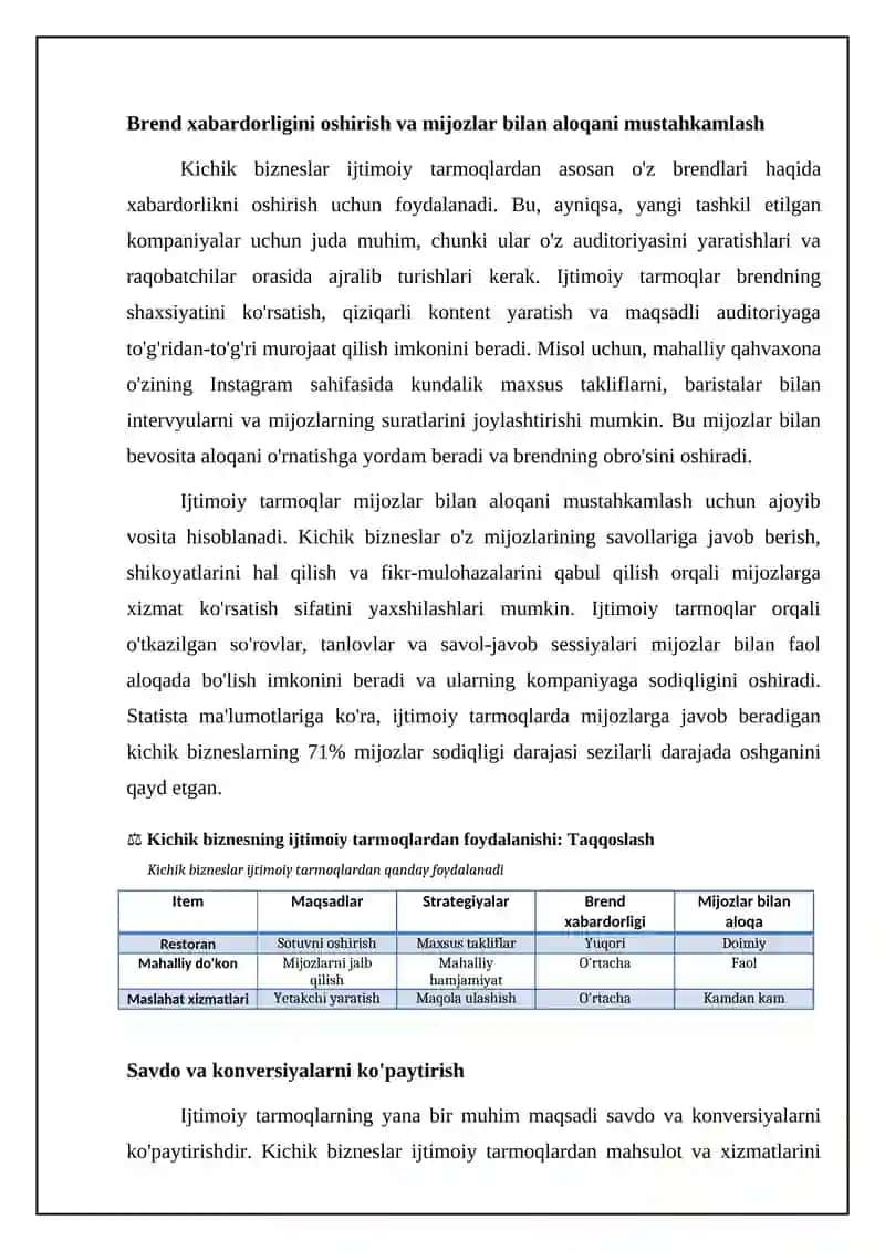 Kichik bizneslar ijtimoiy tarmoqlardan qanday foydalanadi 4