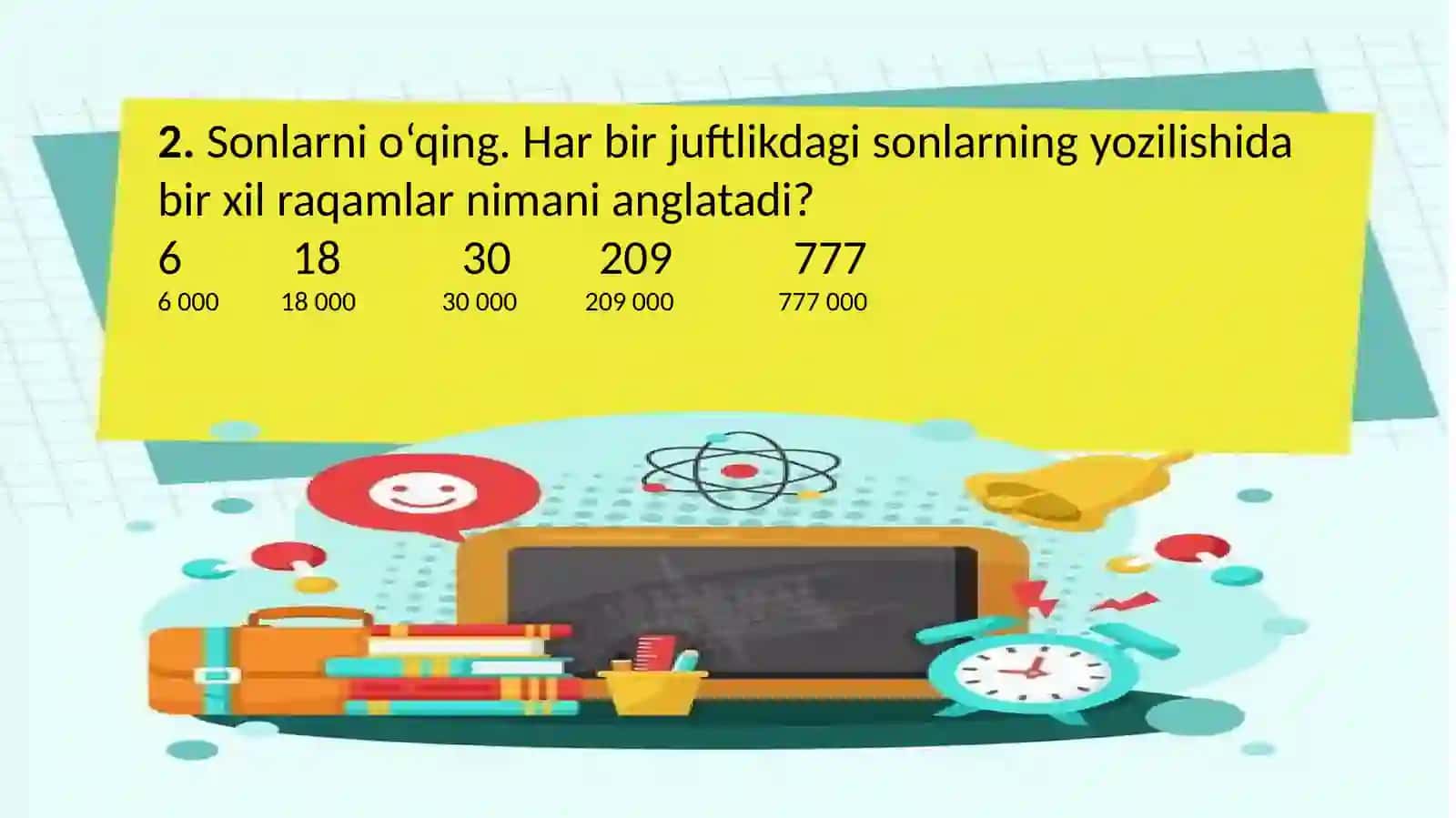 Jadval asosida sinf birliklarini aniqlash 4
