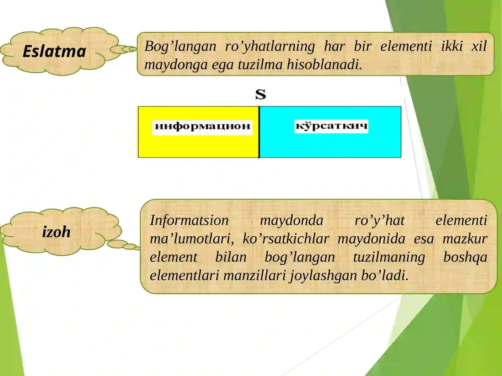 Chiziqli bog'langan ro'yxatlar 4