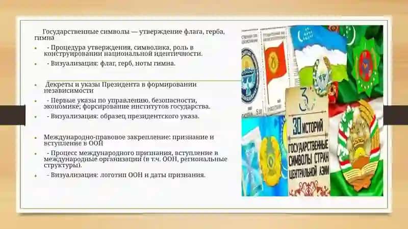Источники независимости Узбекистана 4
