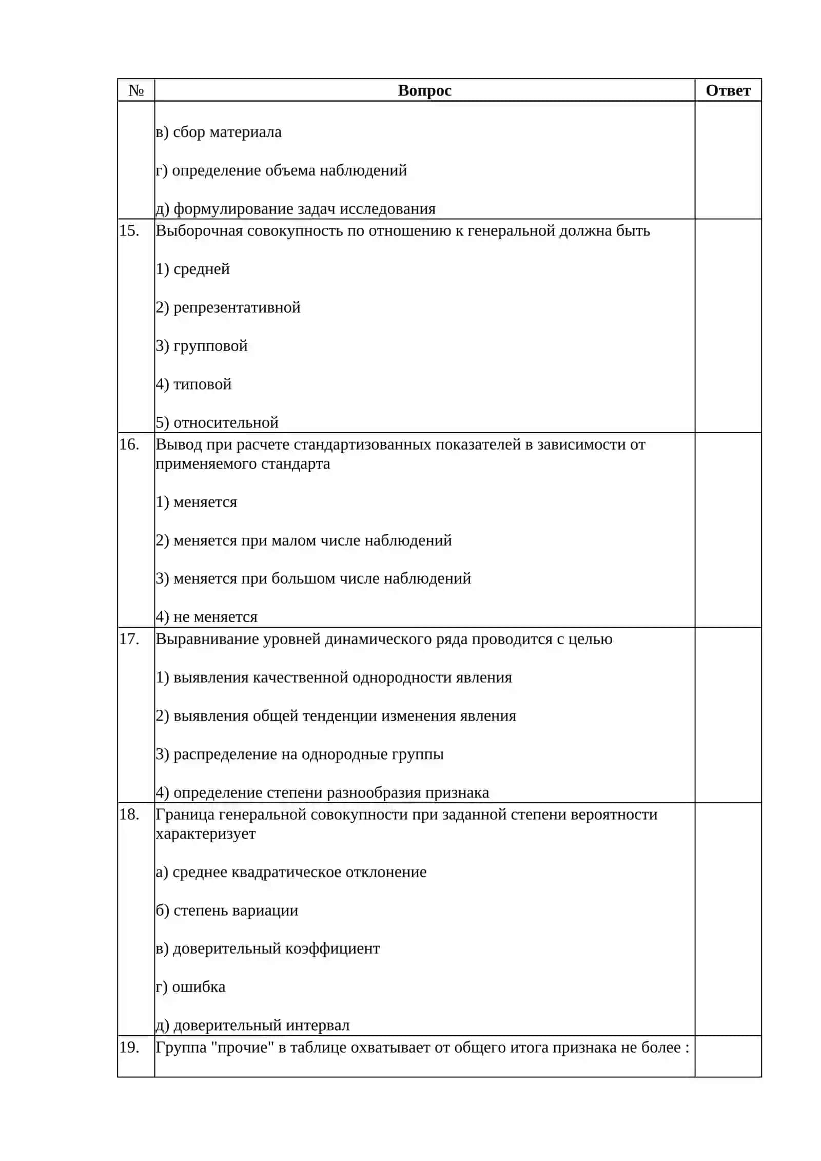 Тесты по медицинской информатике 4