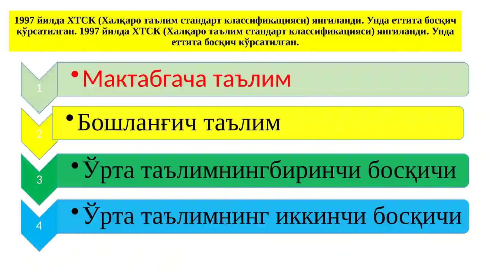 Ҳозирги даврда жаҳон мамлакатлари  таълим тизими ва педагогика фани ривожи 4