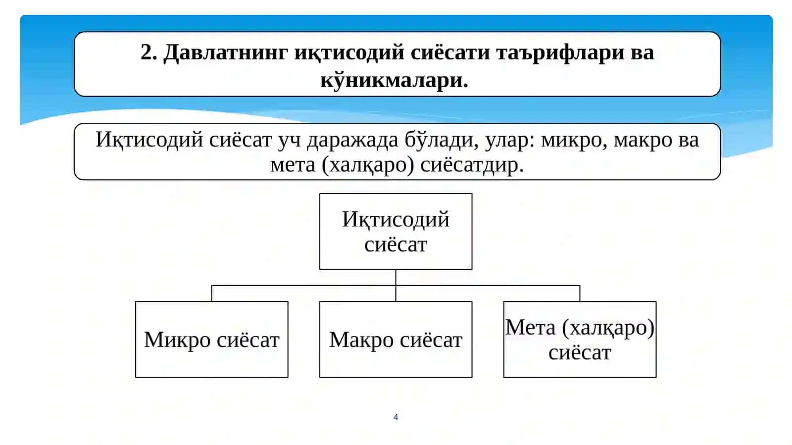 Давлатнинг иқтисодий сиёсати курси 4