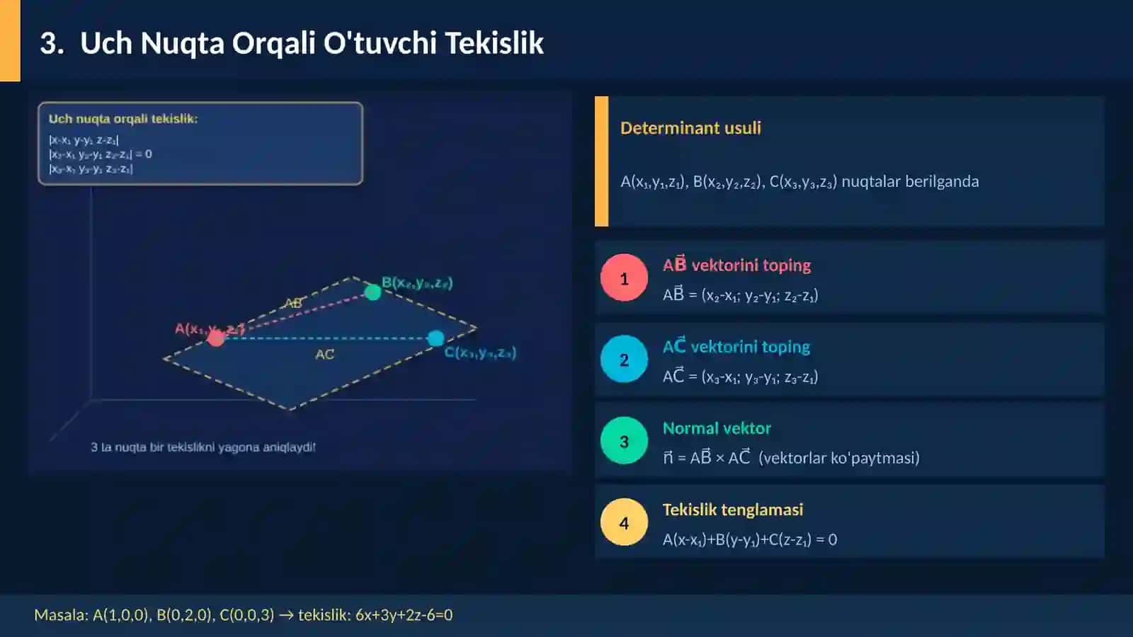 TEKISLIK VA TO'G'RI CHIZIQ TENGLAMALARI 4