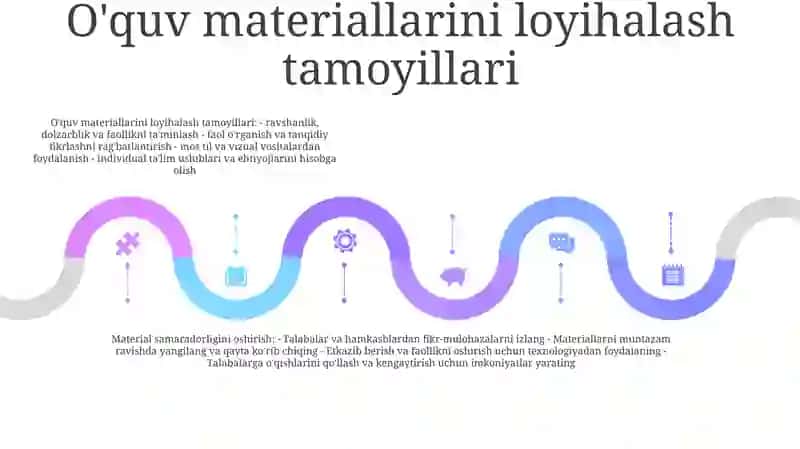 Preparation Of Educational Materials In English Classes 4