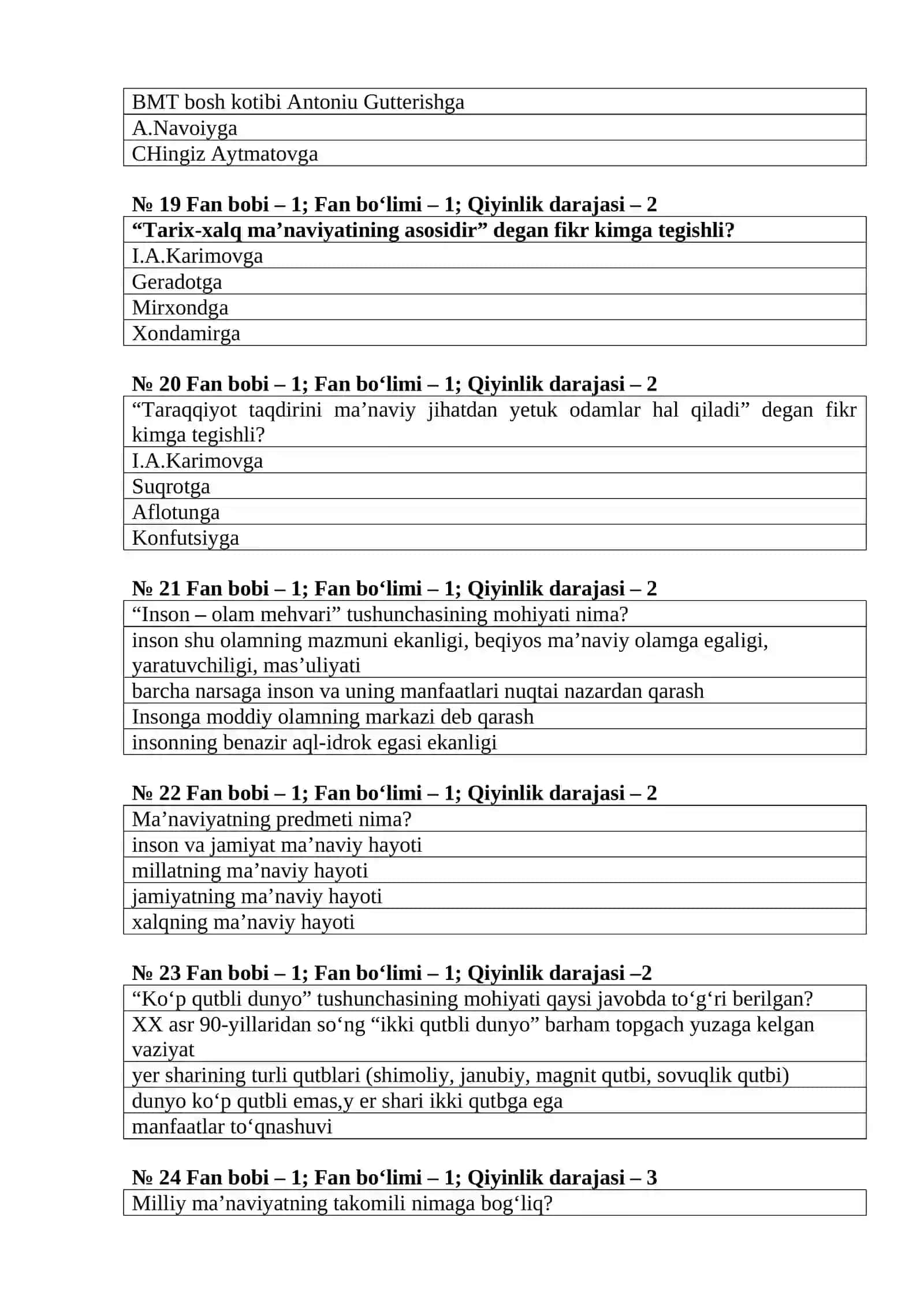“Ma’naviyatning ilmiy metodologiyasi” fanidan test savollari 4