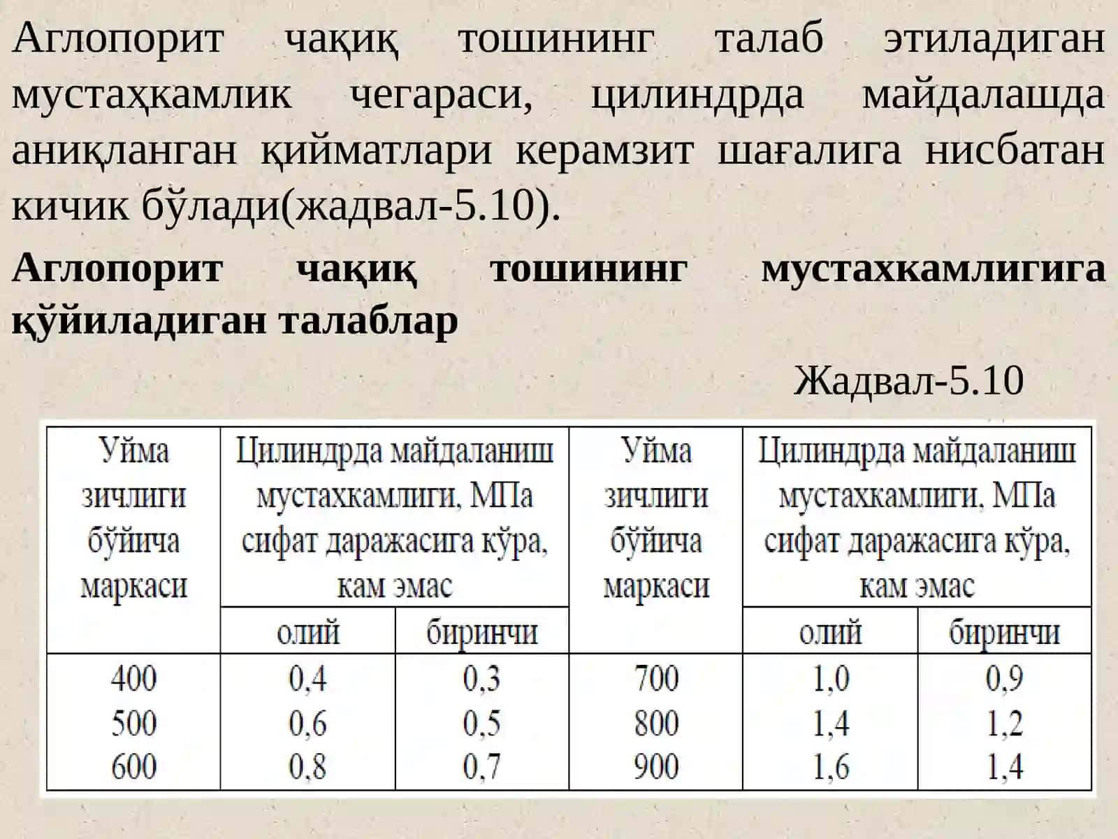 Агломерация жараёнининг ўзига хос томонлари ва моҳиятиР Е Ж А 4