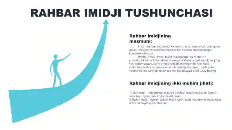 Zamonaviy rahbar imidjini shakllantirishga qoʻyiladigan talablar mazmuni 4