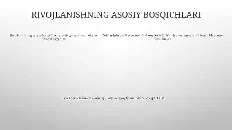 Bolalar Ijtimoiy Moslashuvi Fanining Joriy Etilishi 4