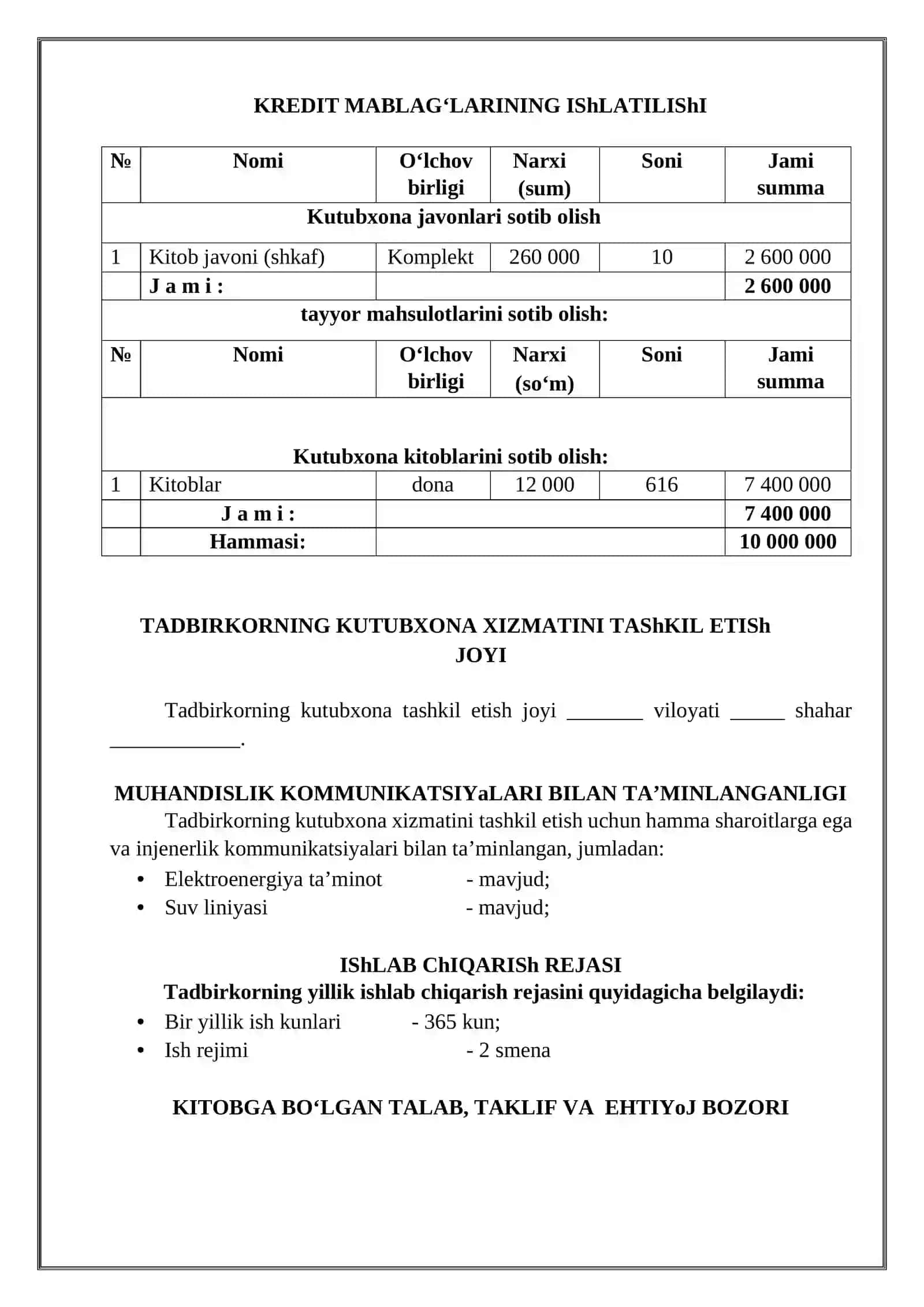 KUTUBXONA XIZMATINI TASHKIL QILISH BIZNES REJASI 4