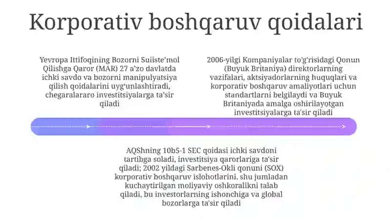 Investitsiya qonunchilik 4