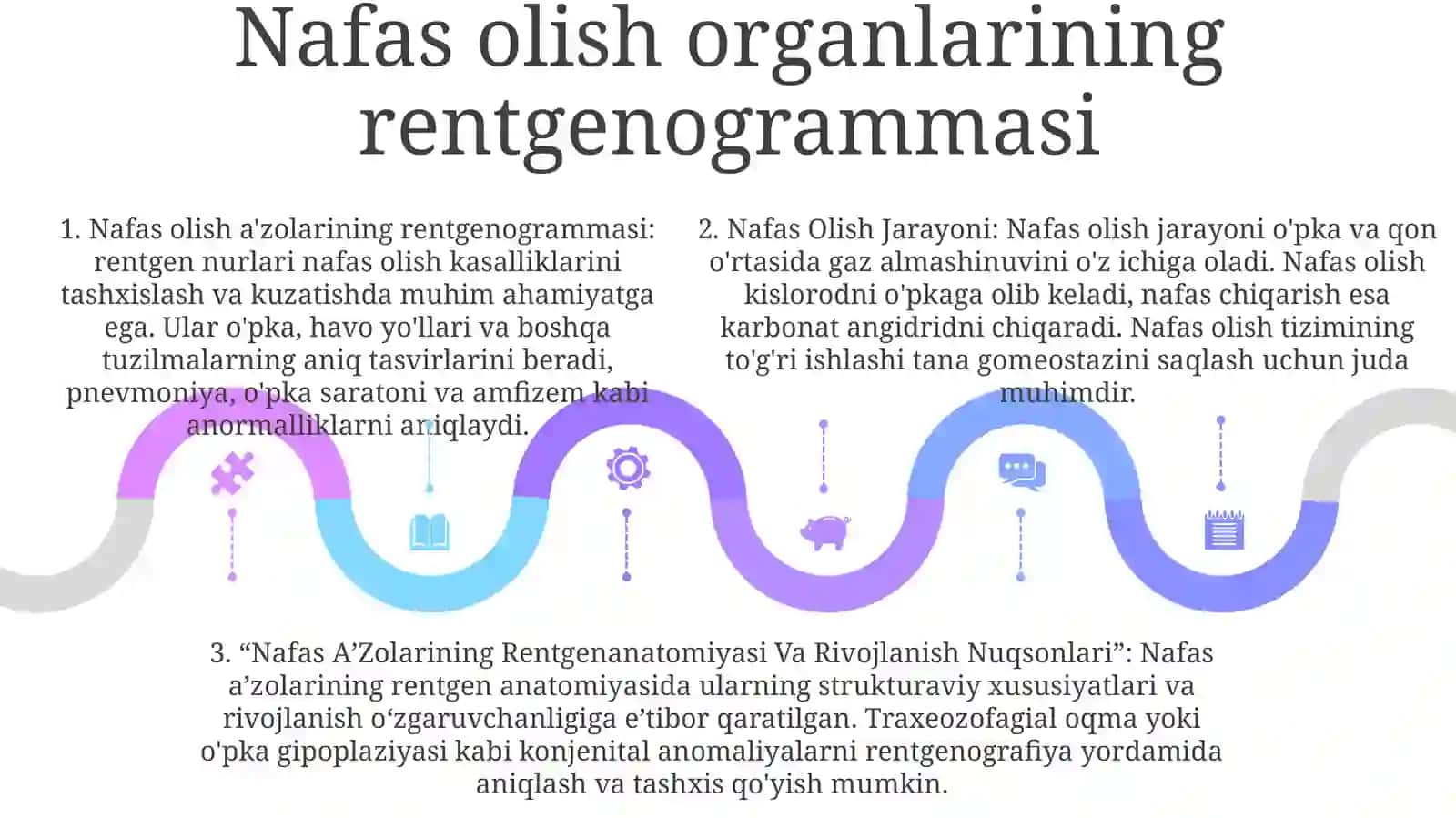 Nafas Olish Jarayoni. Nafas AʼZolarining Rentgenanatomiyasi Va Rivojlanish Nuqsonlari 4