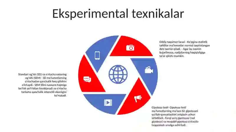 Kosmik Nurlar Tarkibini O'Rganish 4