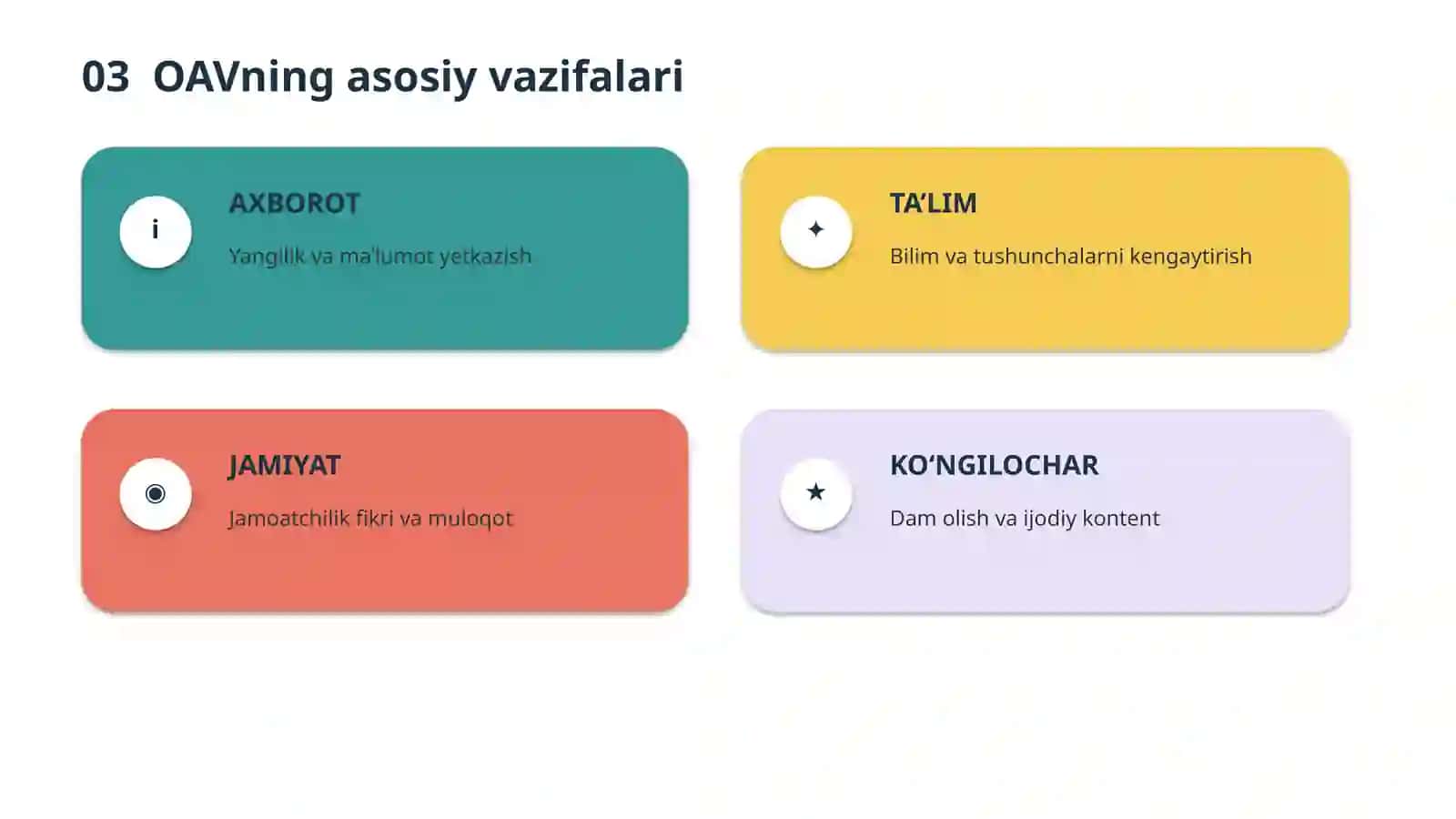 OMMAVIY AXBOROT VOSITALARI 4