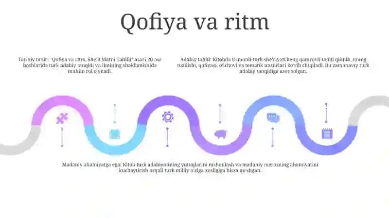 She'R Matni Tahlili 4