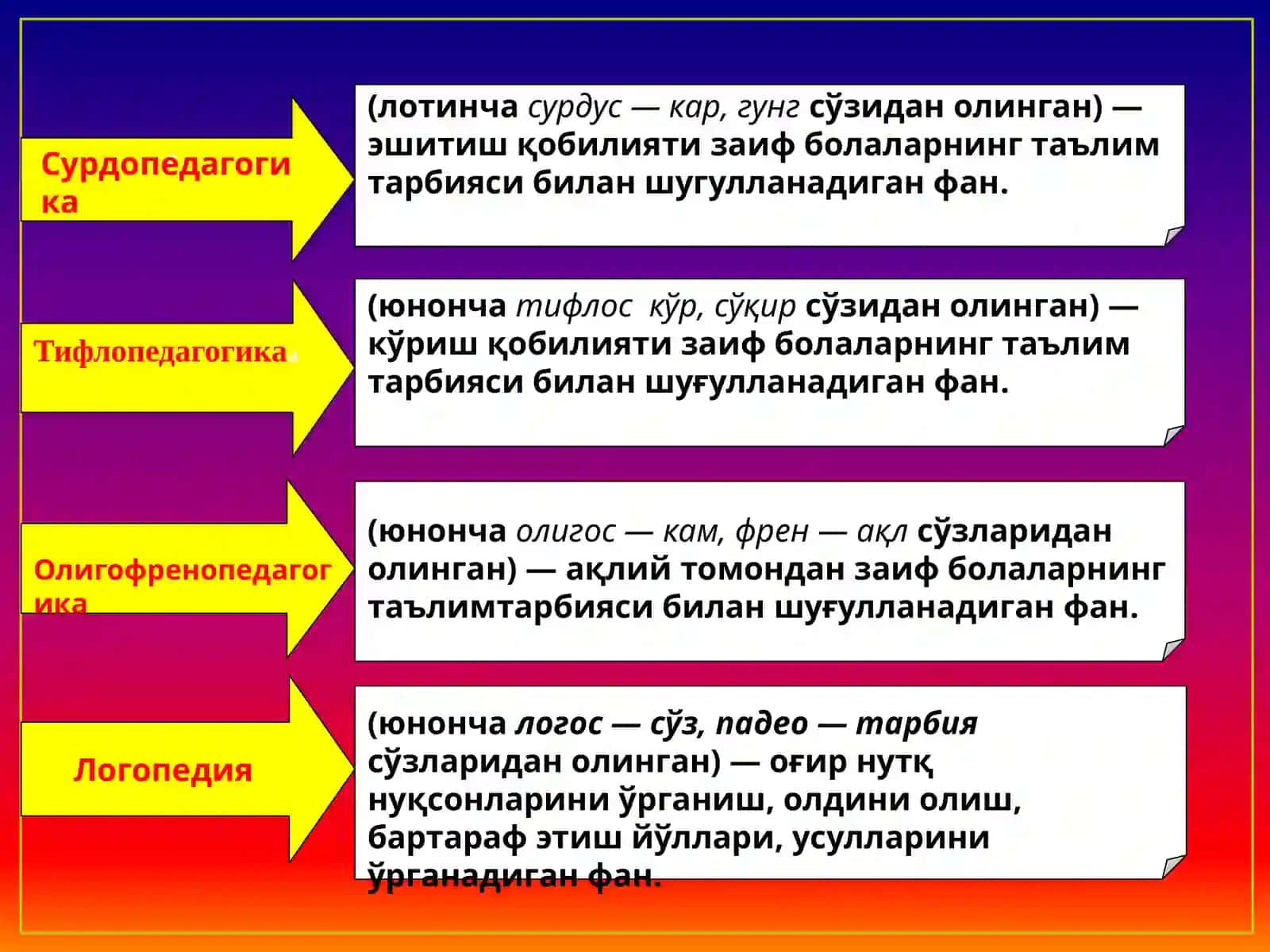 Maxsus Pedagogika 4