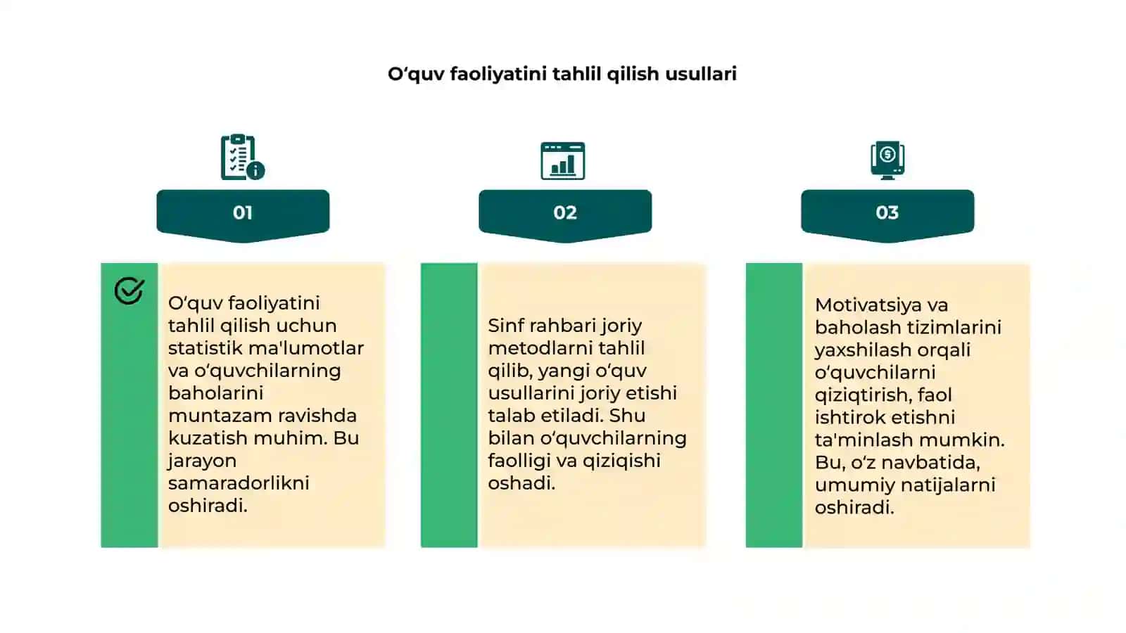 Sinf rahbarining o‘quv faoliyati samaradorligini oshirish yoʻllari 4