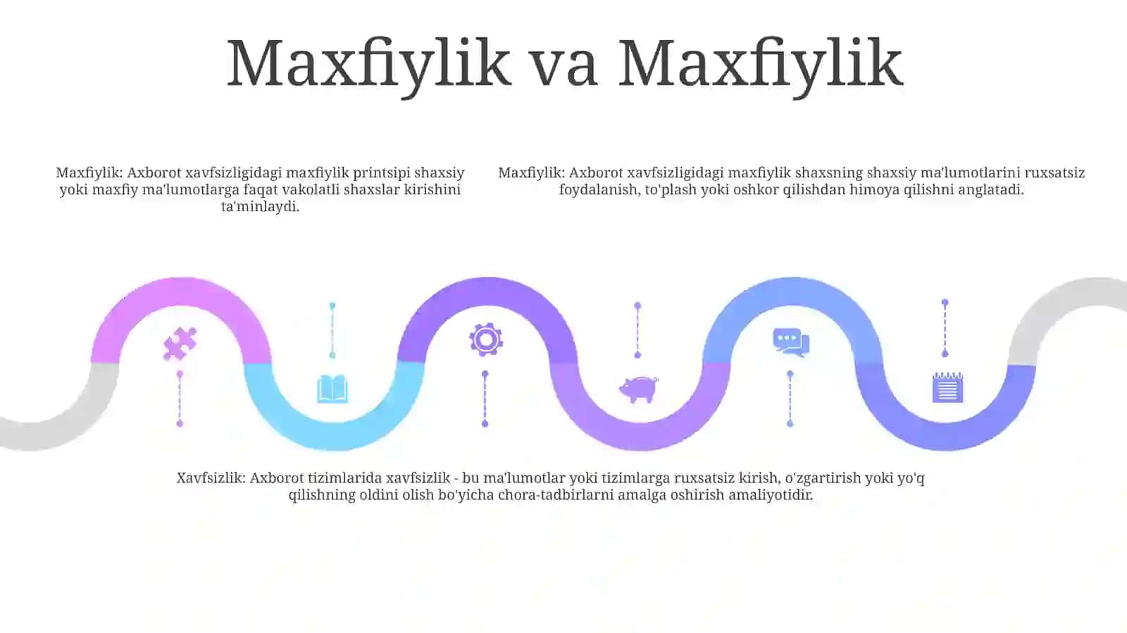 Axborot Xavfsizligini TaʼMinlashning GʻOyaviy Nazariy Asoslari 4