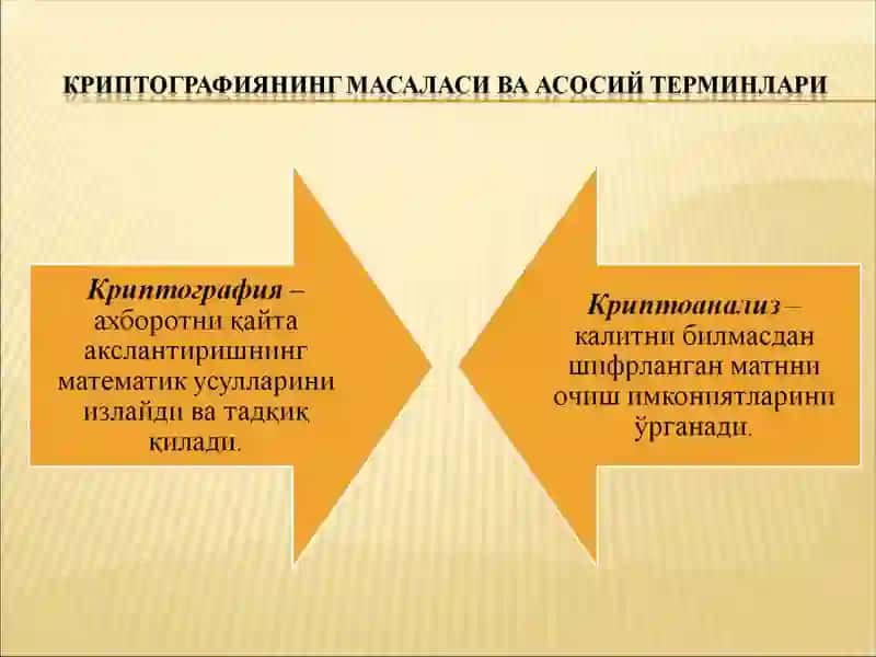 Криптография усуллари 4