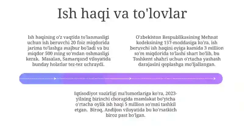Ish beruvchining bandlik va ishga joylashtirish sohasidagi majburiyatlari 4
