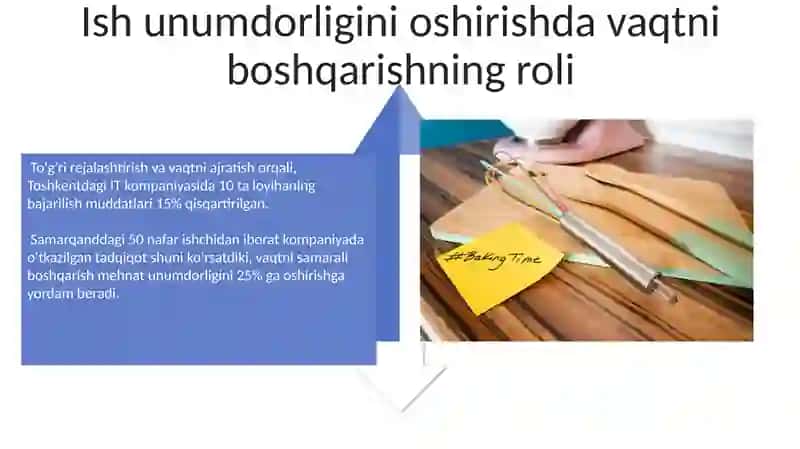Vaqtni boshqarish, uning ishni rejalashtirishdagi ahamiyati 4