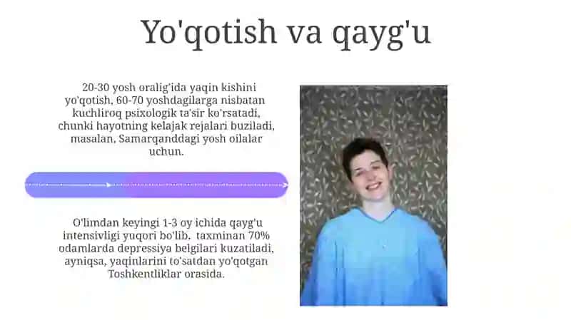 Yo'qotish: Bemorning Holatining O'ziga Xosligi 4