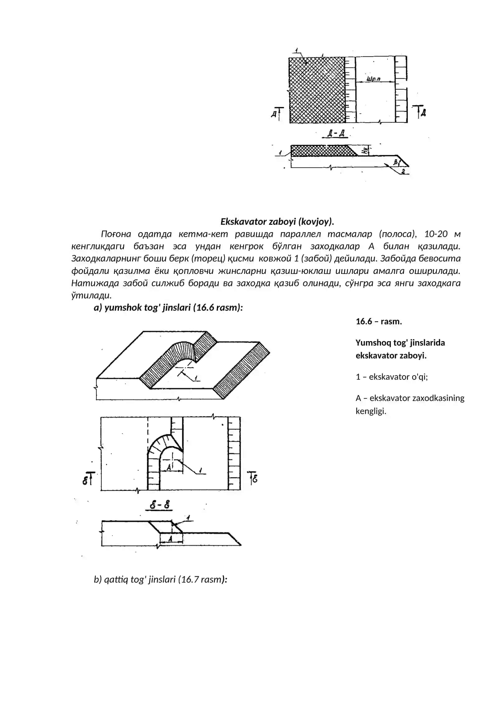 Amaliy mashg’ulot №16 Mavzu: Karyer elementlarining grafik tasvirlanishi 4