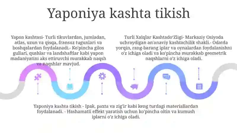 Turli Xalqlar Kashtado‘Zligi 4