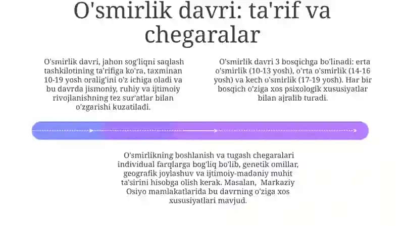 O'smirlik davri va uning o‘ziga xos psixologik xususiyatlari 4