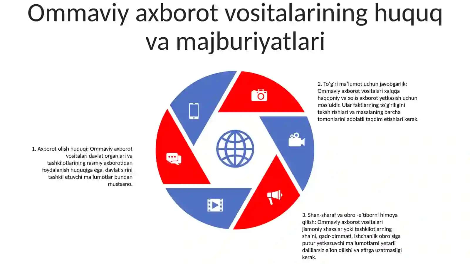 O'Zbekiston Respublikasi Ommaviy Axborot Vositalarini Rivojlantirish To'G'Risidagi Qonuni 4