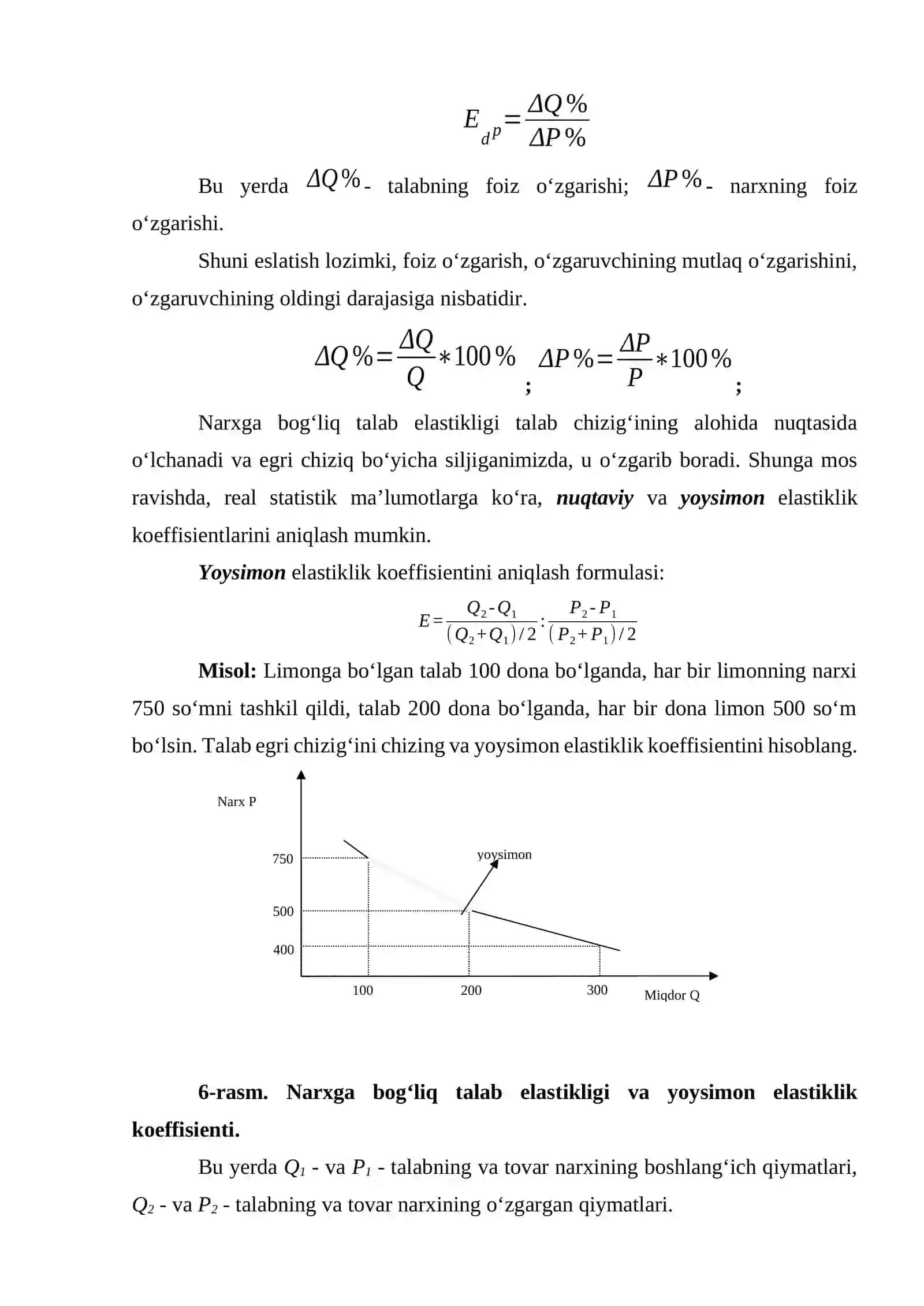 Talab_va_taklif_elastikligi 4
