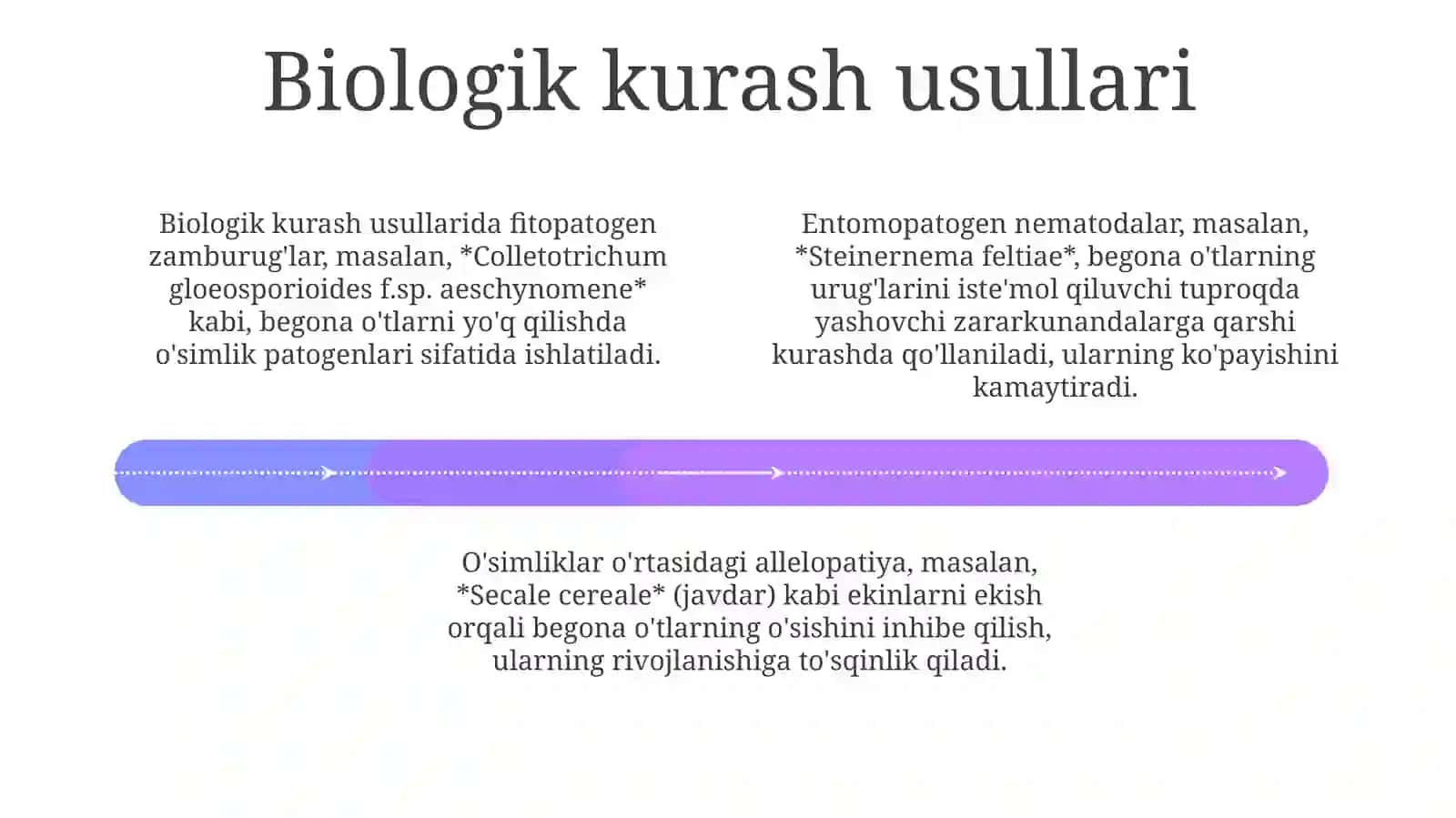 Yong'inni bartaraf etishning zamonaviy usullari va vositalari 4