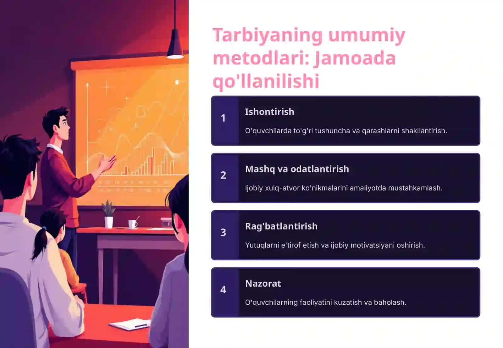 O'quvchilar jamoasi: Yaxlit pedagogik jarayonning asosiy shakli 4