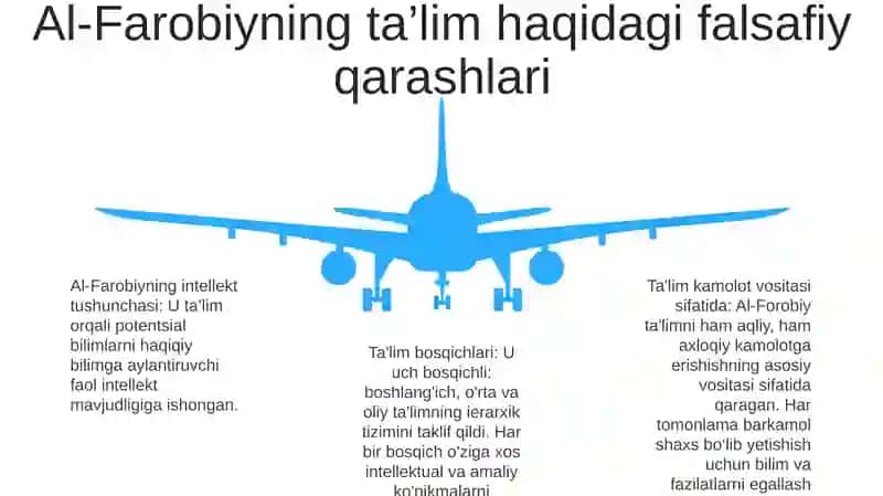 Sharq Uyg‘Onish Davrida Pedagogik Fikr Taraqqiyoti 4