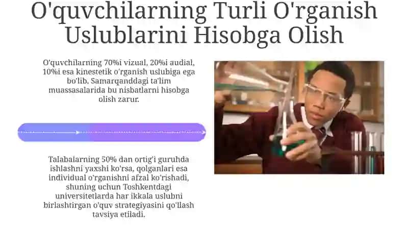 Zamonaviy Kimyo Tushunchalarini O'qitishda Zamonaviy Yondashuvlar 4
