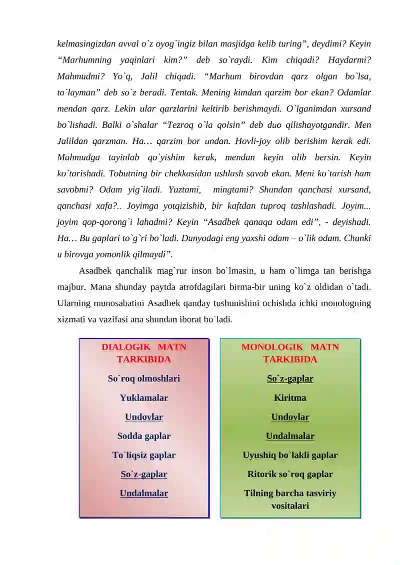 DIALOGIK VA MONOLOGIK MATNNING MA’NO MUNOSABATIGA KO‘RA TURLARI 4