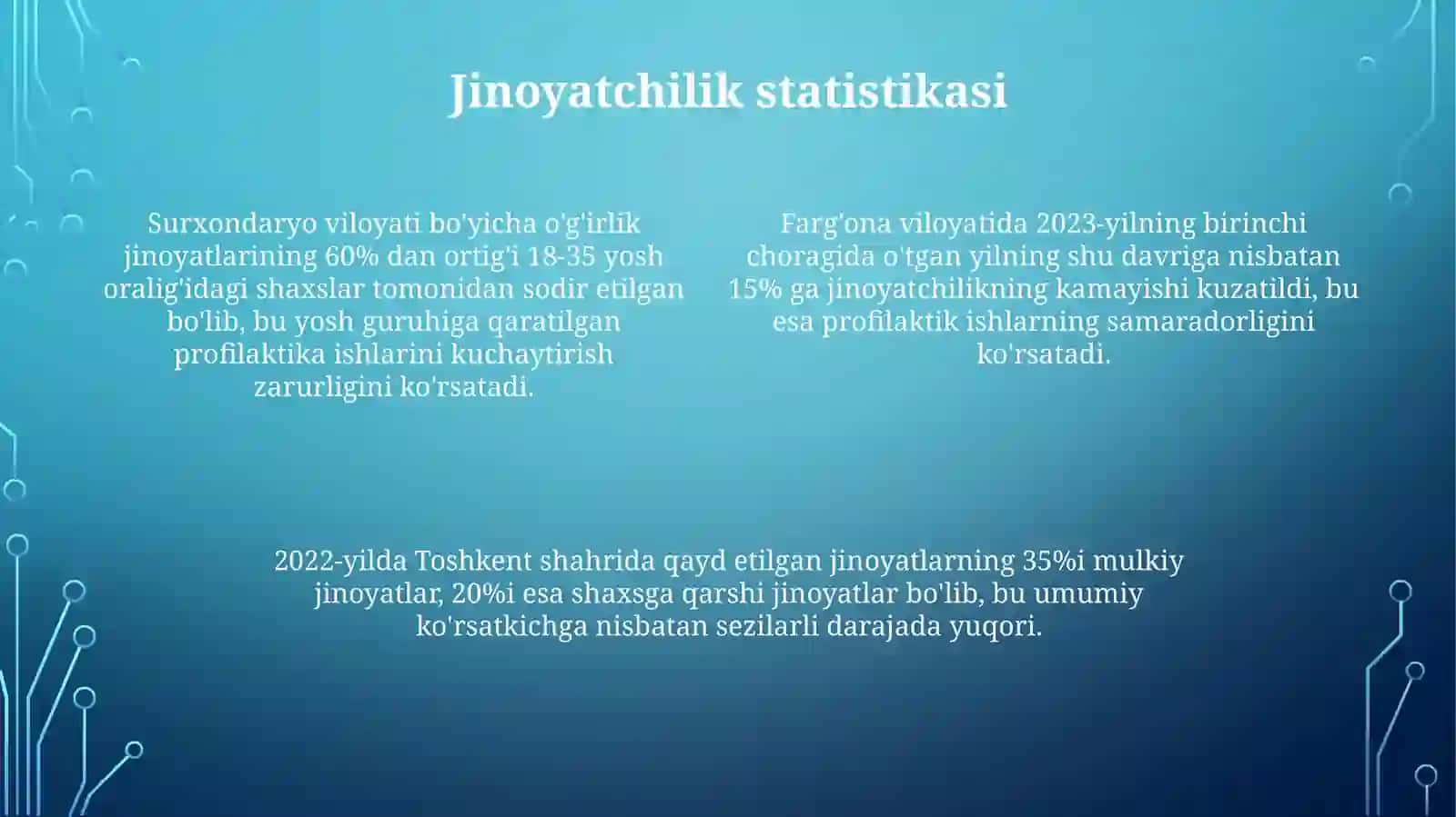 Jinoyat 4