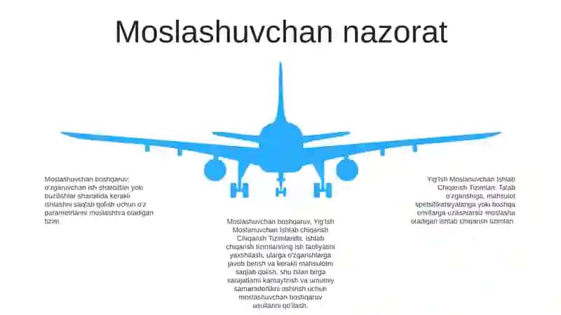 Yig'Ish Moslanuvchan Ishlab Chiqarish Tizimlari 4